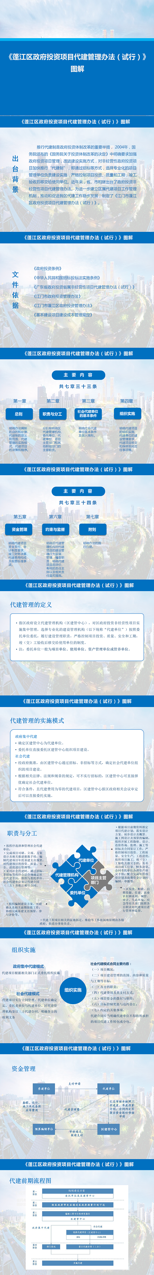 《江門市蓬江區政府投資項目代建管理辦法（試行）》解讀.png