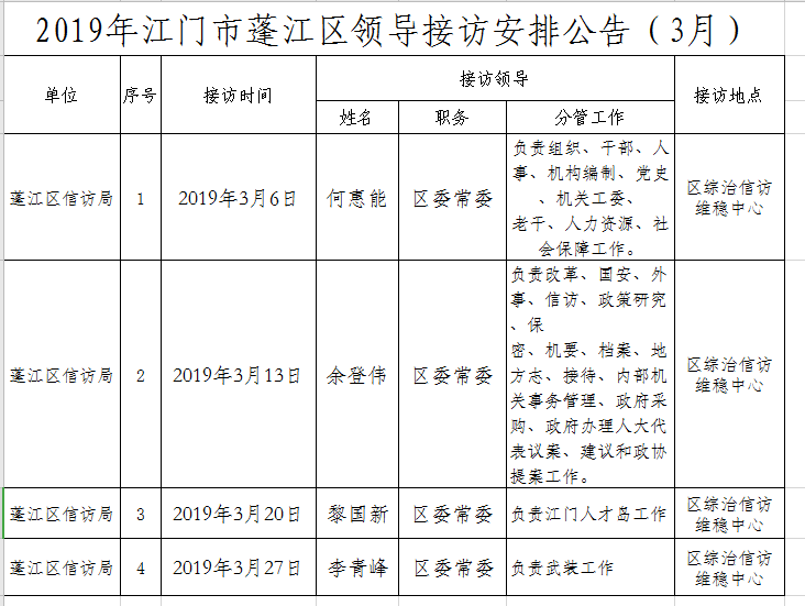 2019領導接訪安排3月.png