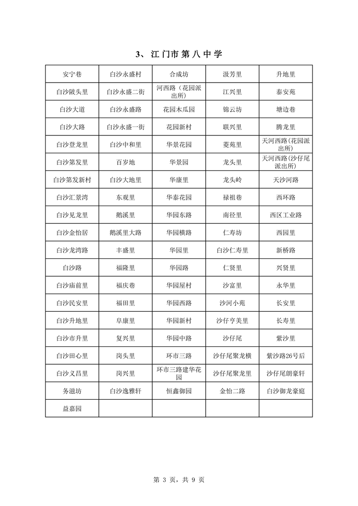 蓬江區中心城區2021年初中學校戶籍新招生地段安排0003.jpg