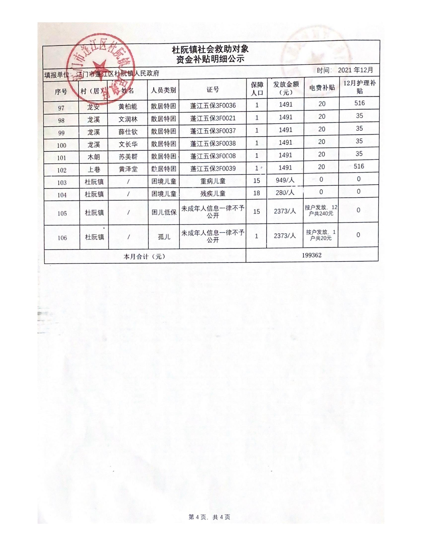 2021年12月杜阮鎮社會救助對象資金補貼明細_03.jpg