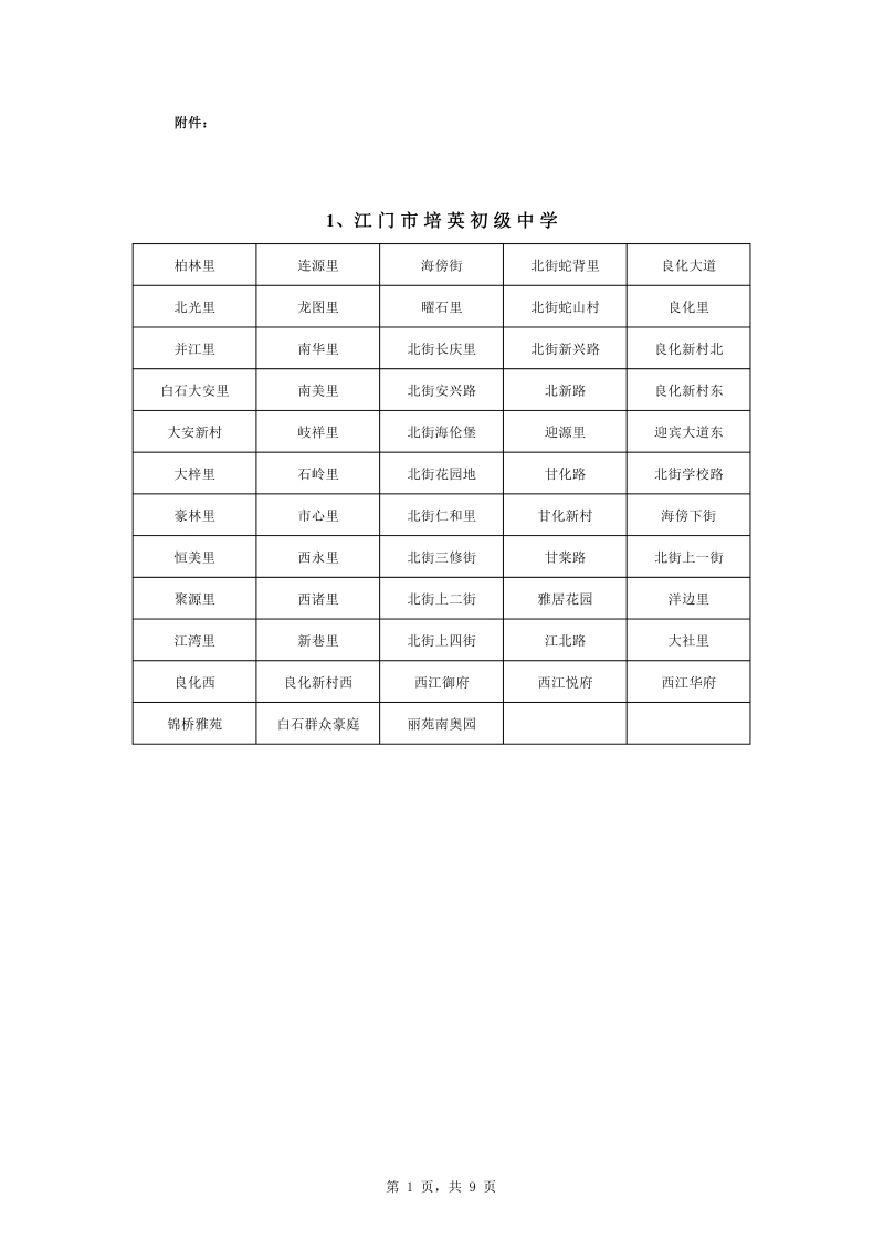 蓬江區中心城區2022年公辦初中七年級戶籍新生招生地段安排0001.jpg