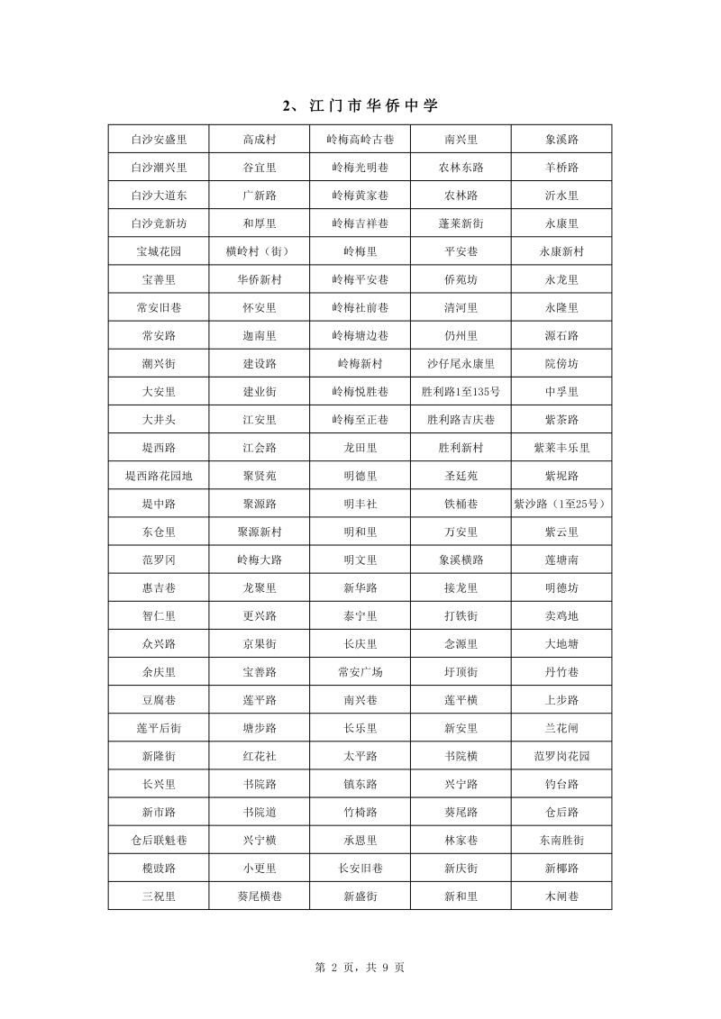 蓬江區中心城區2022年公辦初中七年級戶籍新生招生地段安排0002.jpg