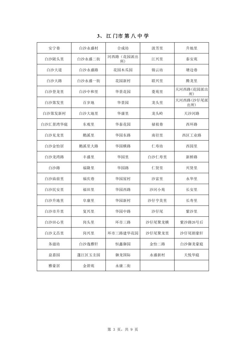 蓬江區中心城區2022年公辦初中七年級戶籍新生招生地段安排0003.jpg