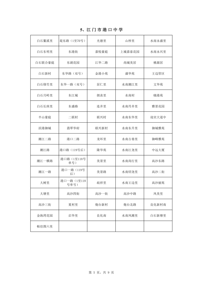 蓬江區中心城區2022年公辦初中七年級戶籍新生招生地段安排0005.jpg