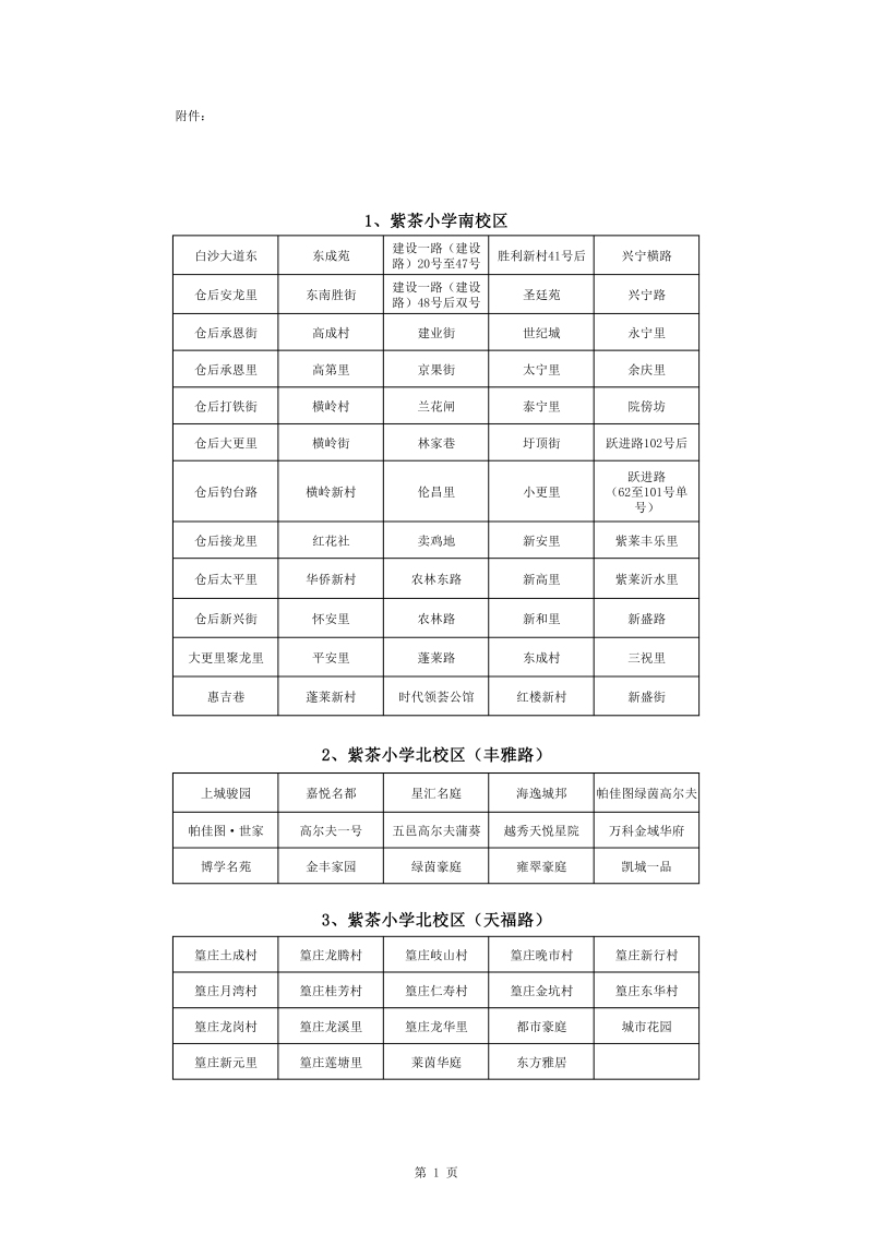 蓬江區中心城區2022年公辦小學一年級戶籍新生招生地段安排(1)0001.jpg