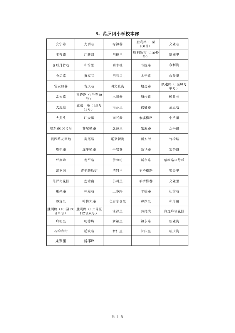 蓬江區中心城區2022年公辦小學一年級戶籍新生招生地段安排(1)0003.jpg