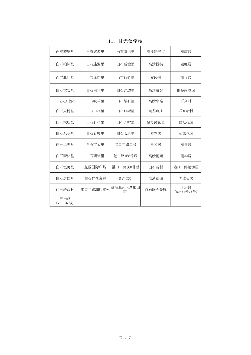 蓬江區中心城區2022年公辦小學一年級戶籍新生招生地段安排(1)0005.jpg