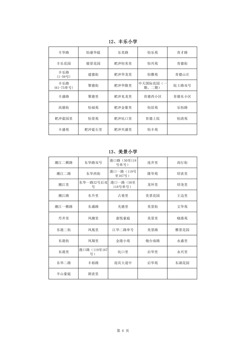 蓬江區中心城區2022年公辦小學一年級戶籍新生招生地段安排(1)0006.jpg
