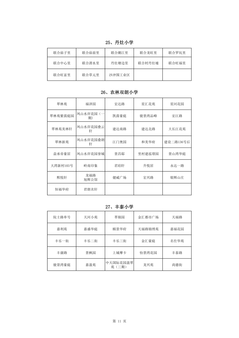 蓬江區中心城區2022年公辦小學一年級戶籍新生招生地段安排(1)0011.jpg
