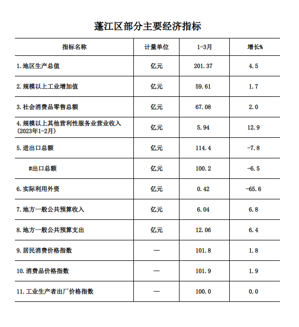截圖_選擇區域_20230427175007.png
