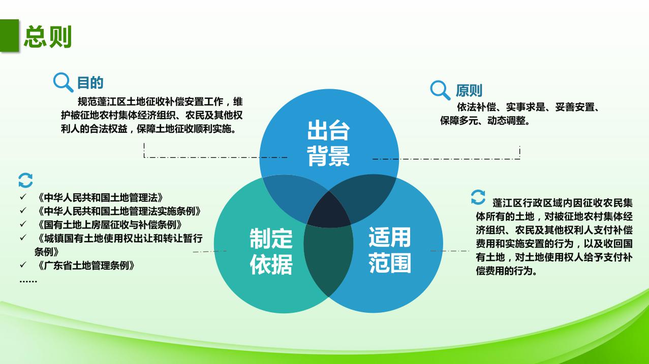 1027校稿-圖解-江門市蓬江區土地征收補償安置指導意見_page_2.jpeg