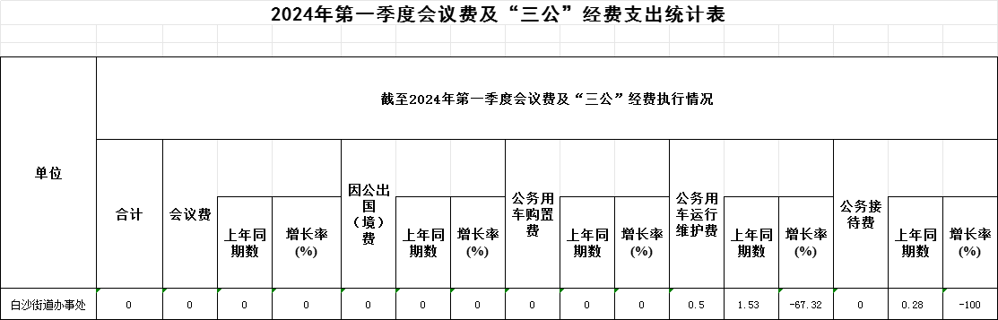clipbord_1750990041481.png
