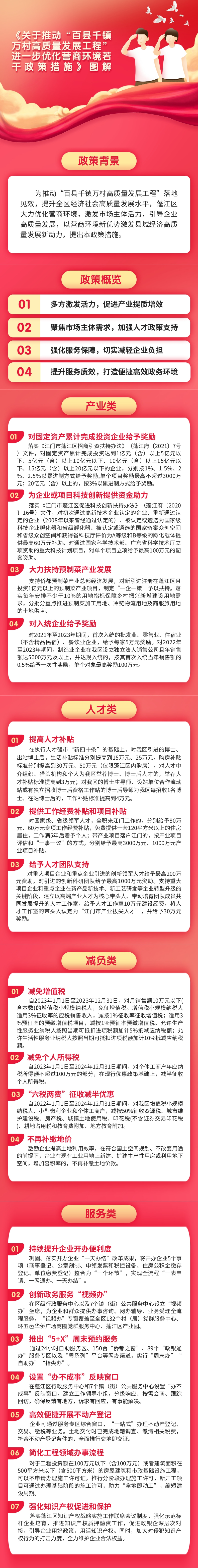 《關于推動“百縣千鎮萬村高質量發展工程”進一步優化營商環境若干政策措施》圖解.jpg